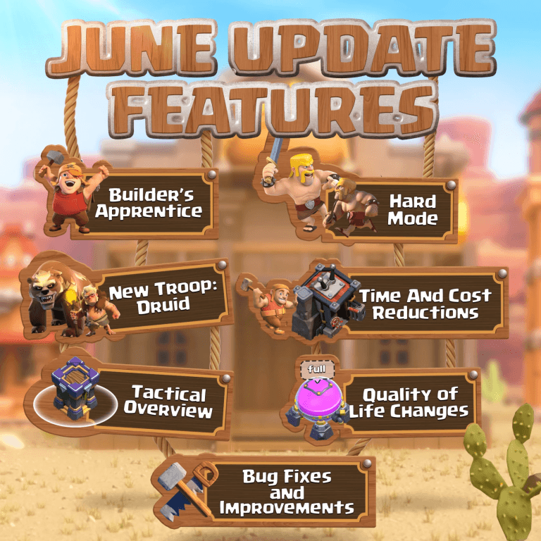 Haziran 2024 Güncellemesi